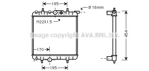 Radiator, racire motor