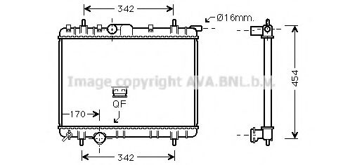 Radiator, racire motor