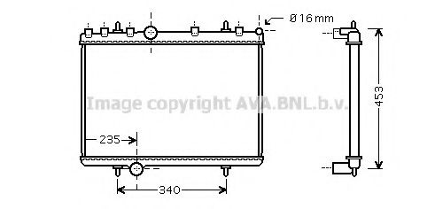 Radiator, racire motor