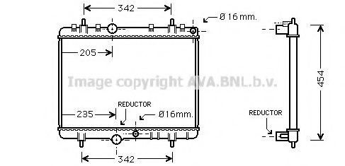 Radiator, racire motor