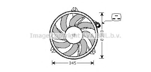 Ventilator, radiator