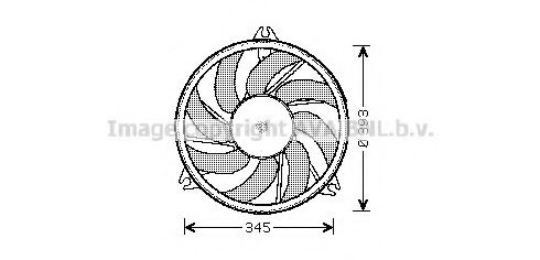 Ventilator, radiator