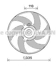 Ventilator, radiator