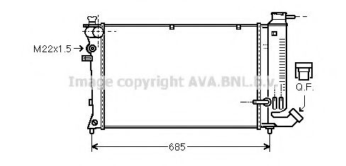 Radiator, racire motor