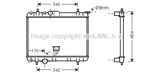 Radiator, racire motor