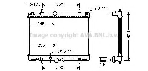 Radiator, racire motor