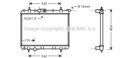 Radiator, racire motor