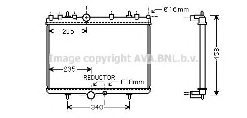 Radiator, racire motor