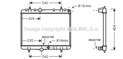 Radiator, racire motor