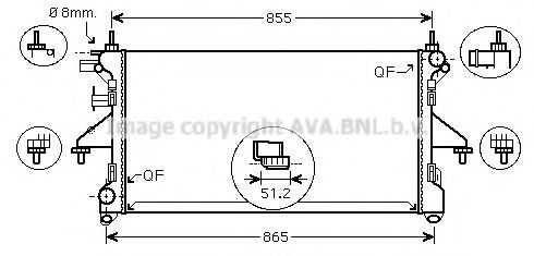 Radiator, racire motor