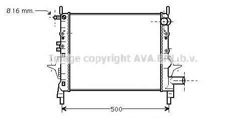 Radiator, racire motor