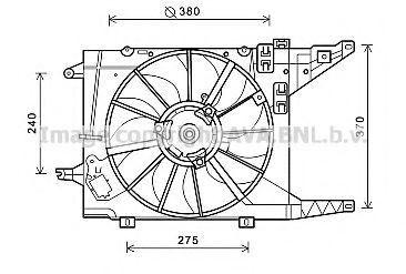 Ventilator, radiator