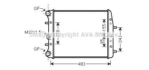 Radiator, racire motor