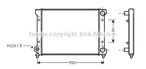 Radiator, racire motor