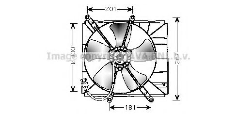 Ventilator, radiator