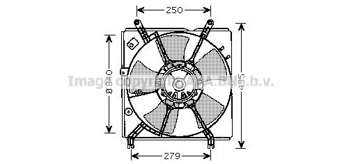 Ventilator, radiator