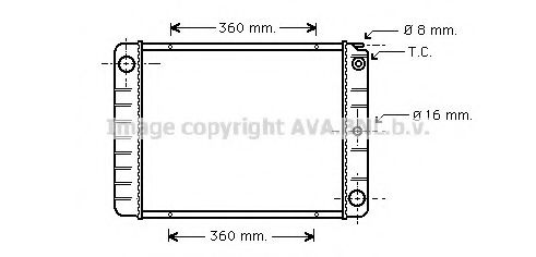 Radiator, racire motor