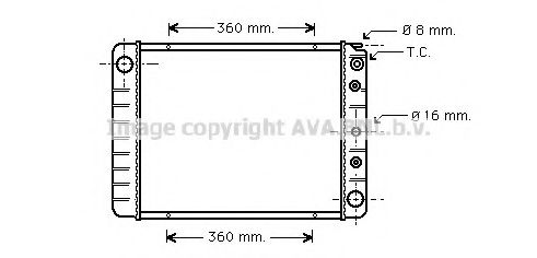 Radiator, racire motor