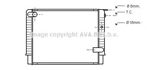 Radiator, racire motor