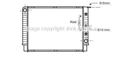 Radiator, racire motor