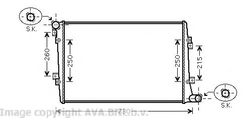 Radiator, racire motor