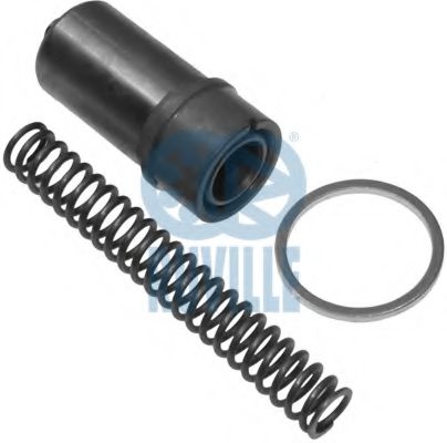intinzator,lant distributie