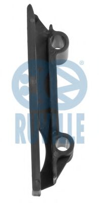 Ghidaje, lant distributie