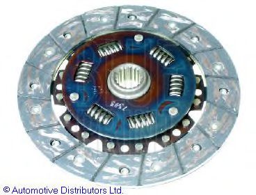Disc ambreiaj