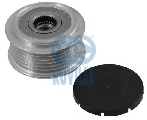 Sistem roata libera, generator