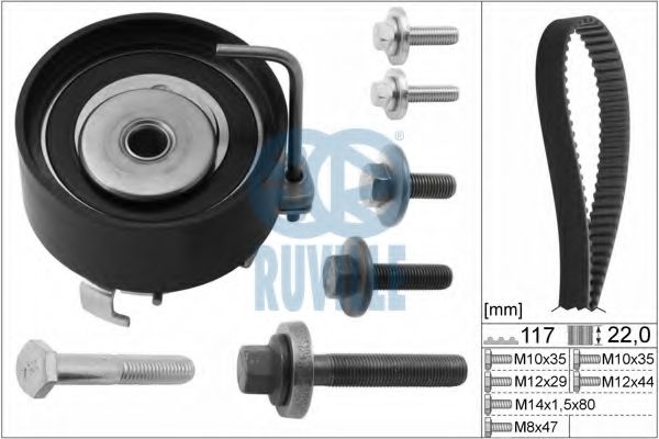 Set curea de distributie