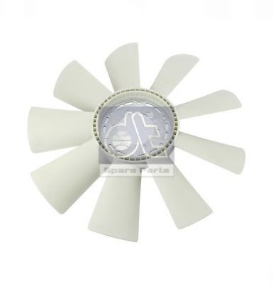 Ventilator, radiator