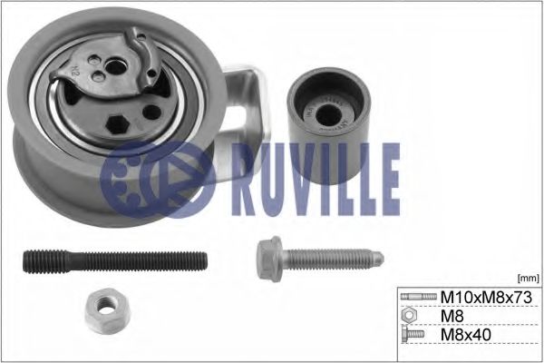 Set role, curea dintata