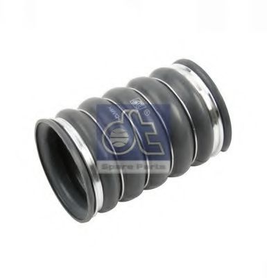 Furtun ear supraalimentare