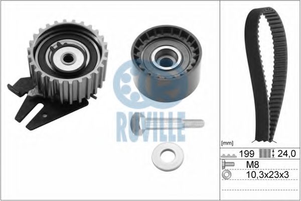 Set curea de distributie