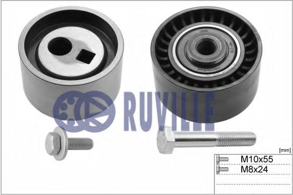 Set role, curea dintata