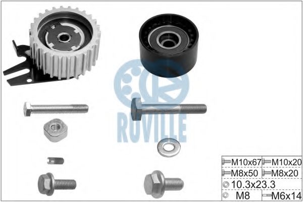 Set role, curea dintata