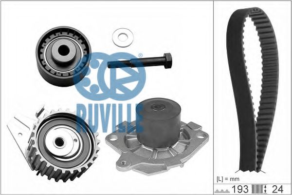 Set pompa apa + curea dintata