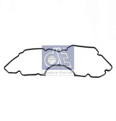 Garnitura capac, distributie