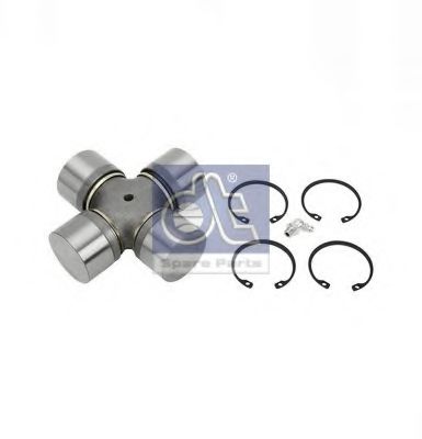 Articulatie, cardan