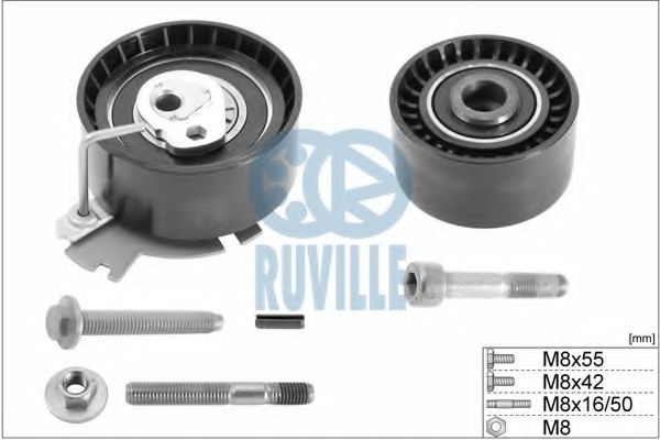 Set role, curea dintata