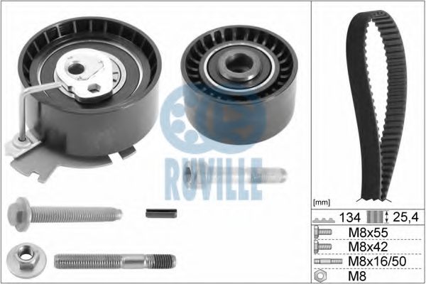 Set curea de distributie