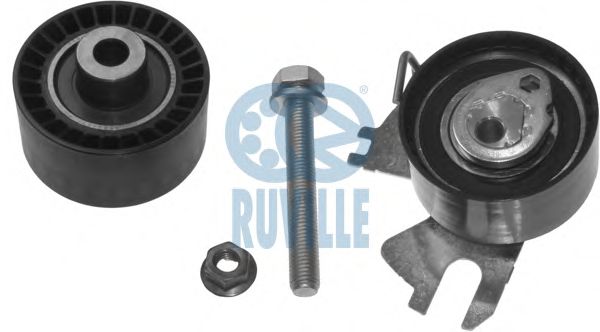 Set role, curea dintata