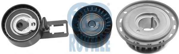 Set role, curea dintata