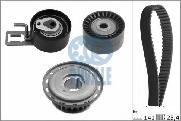 Set curea de distributie
