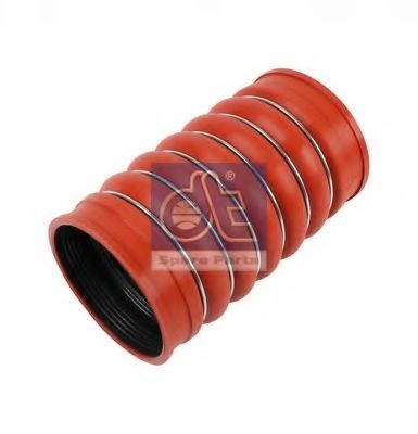 Furtun ear supraalimentare