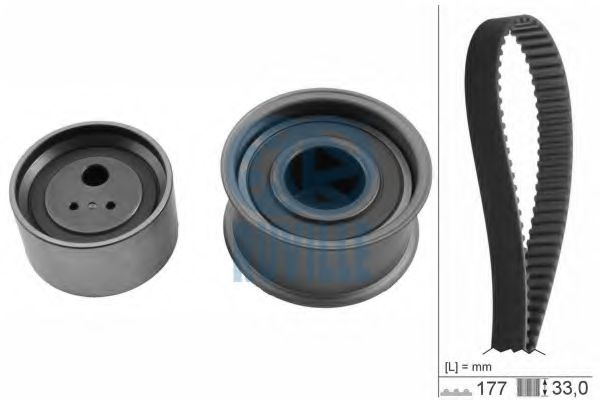 Set curea de distributie