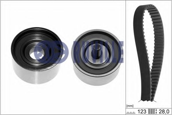 Set curea de distributie
