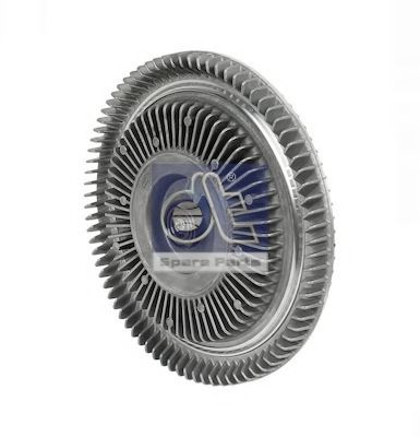 Cupla, ventilator radiator
