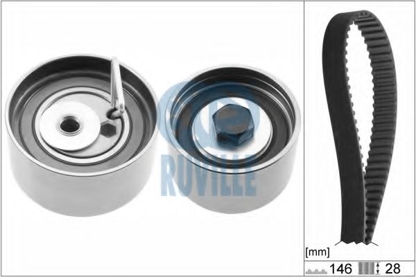 Set curea de distributie