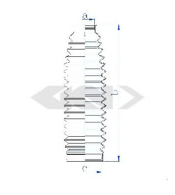 Burduf cauciuc, directie